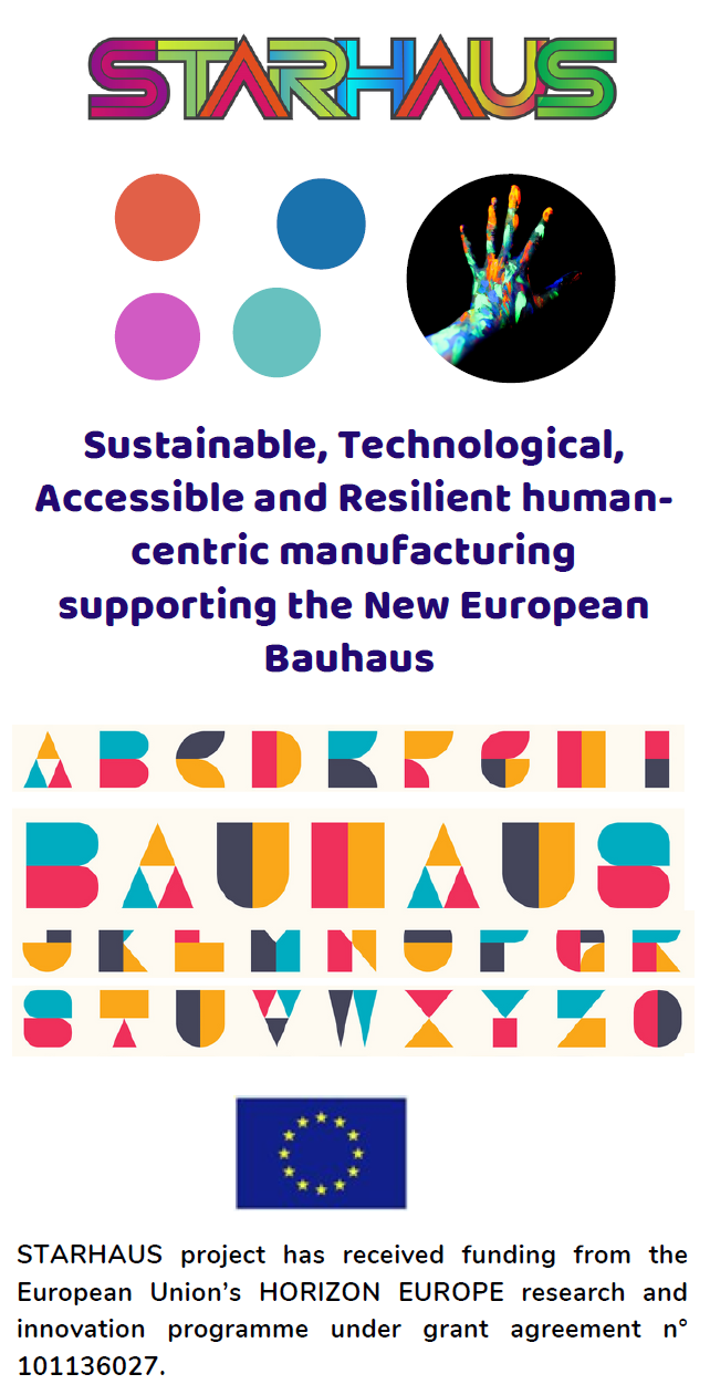 Open Innovation Processes for the New European Bauhaus