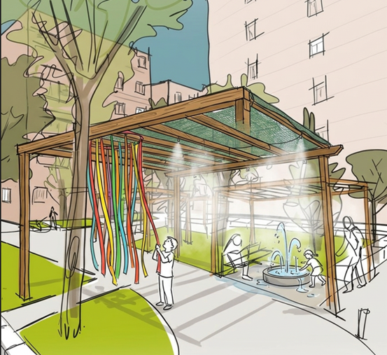 Climate Shelters and NEB-oriented Regeneration in Cities: Engaging Youth