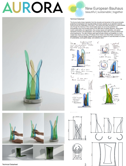 Aurora trophy design