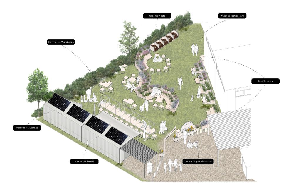 School of collective care