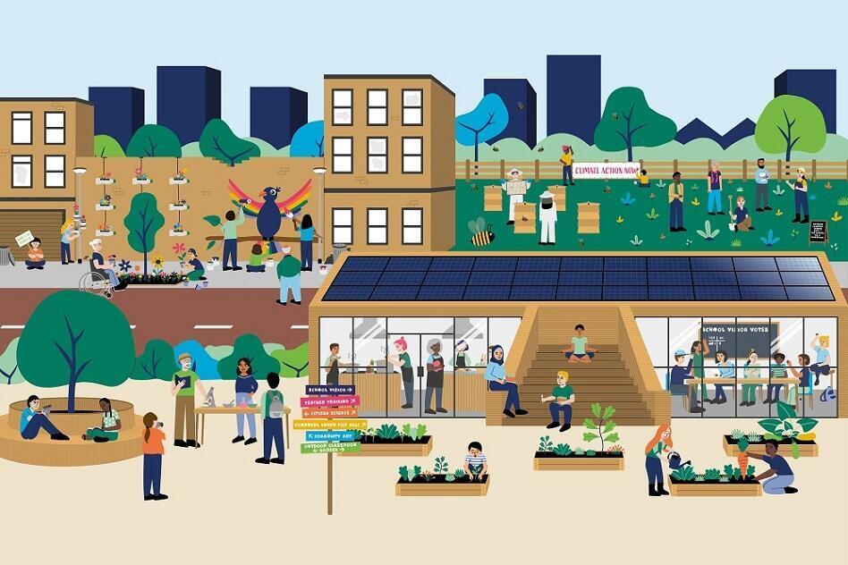 NEB-LAB Eco2-schools