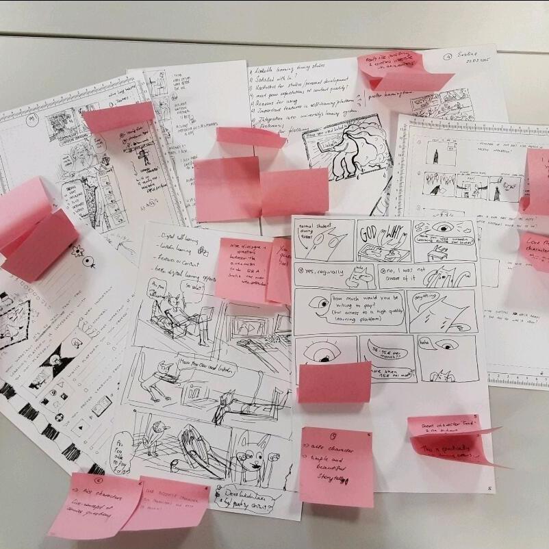 Community comic survey lab